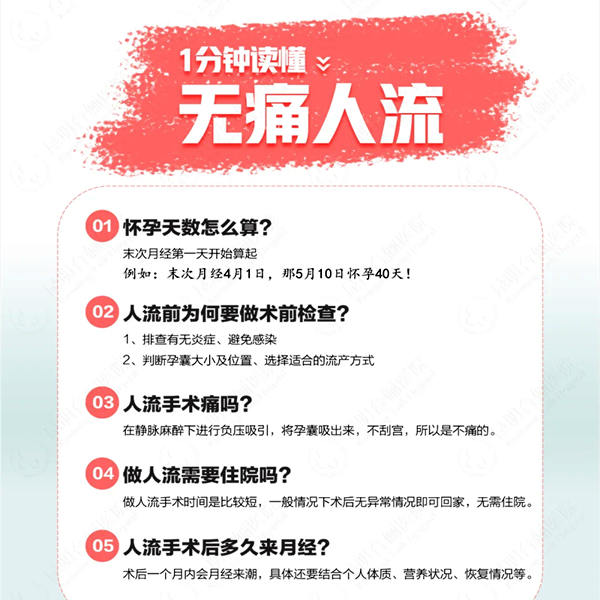 人流月經推遲