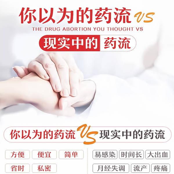 藥物流產失敗率