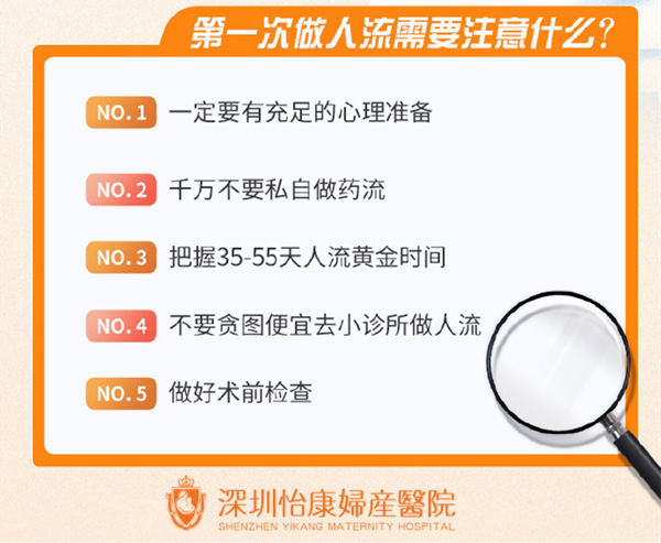 深圳終止懷孕